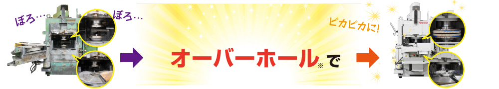 オーバーホールでピカピカに！