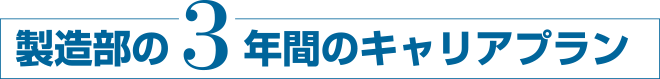 製造部の3年間のキャリアプラン